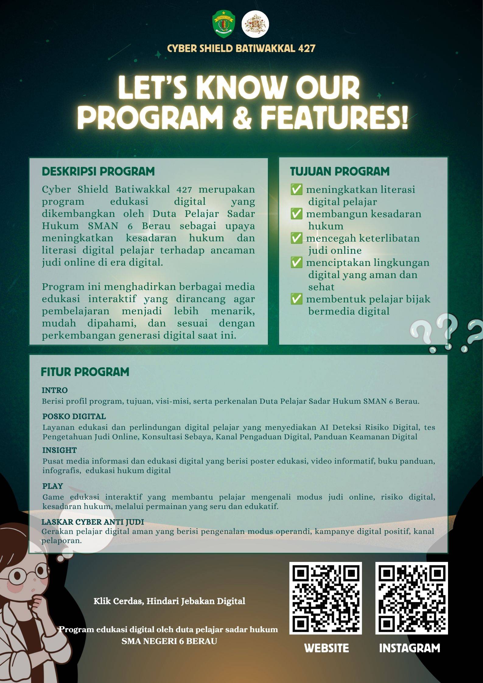 Program & Fasilitas