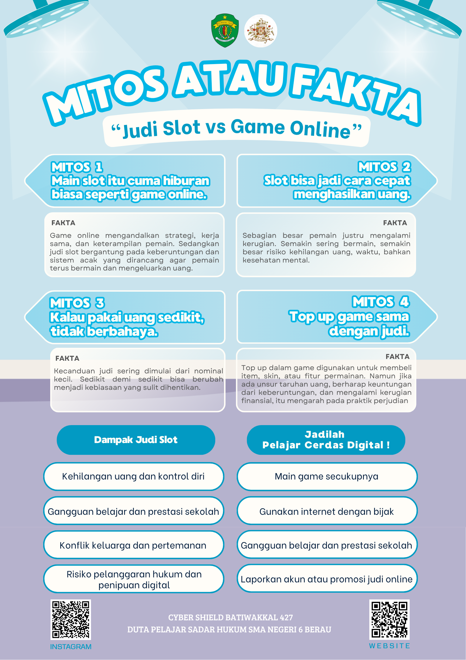 Mitos Atau Fakta